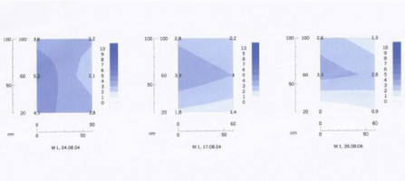 Erich-Zeigner-Allee 25
